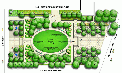 John Marshall Park - the Ground