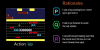 AI study with Frogger