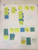 Path Forward Advisory Group Planning